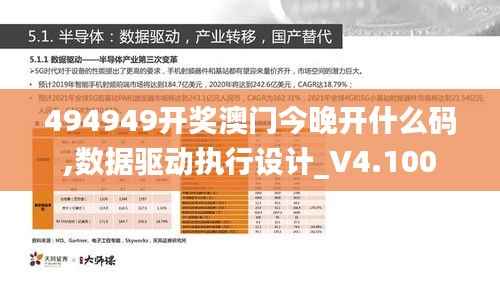 494949开奖澳门今晚开什么码,数据驱动执行设计_V4.100
