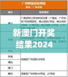 新澳门开奖结果2024开奖记录,未来展望解析说明_储蓄版5.324