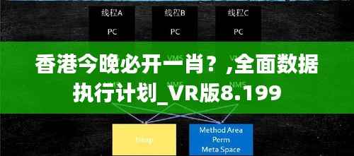 香港今晚必开一肖?,全面数据执行计划_VR版8.199