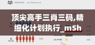 顶尖高手三肖三码,精细化计划执行_mShop10.584