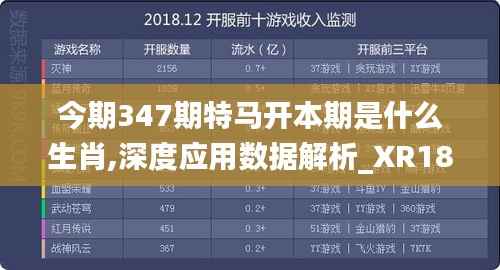 今期347期特马开本期是什么生肖,深度应用数据解析_XR18.886