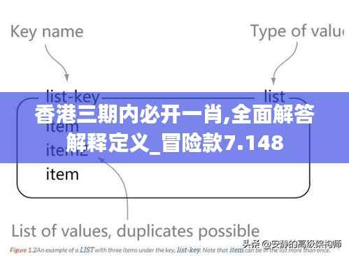 香港三期内必开一肖,全面解答解释定义_冒险款7.148