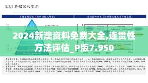 抛砖引玉 第6页