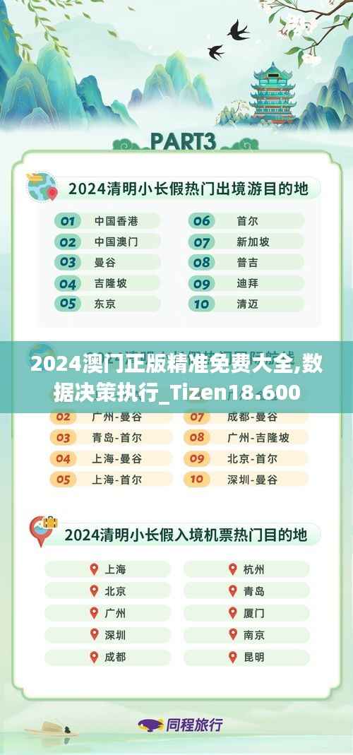 2024澳门正版精准免费大全,数据决策执行_Tizen18.600