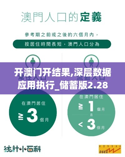 开澳门开结果,深层数据应用执行_储蓄版2.282