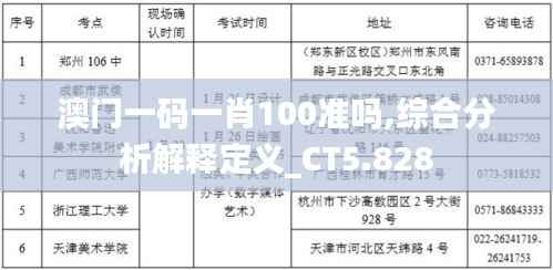 澳门一码一肖100准吗,综合分析解释定义_CT5.828