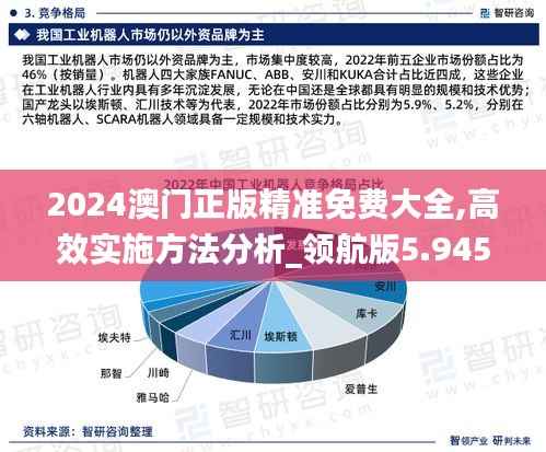 2024澳门正版精准免费大全,高效实施方法分析_领航版5.945
