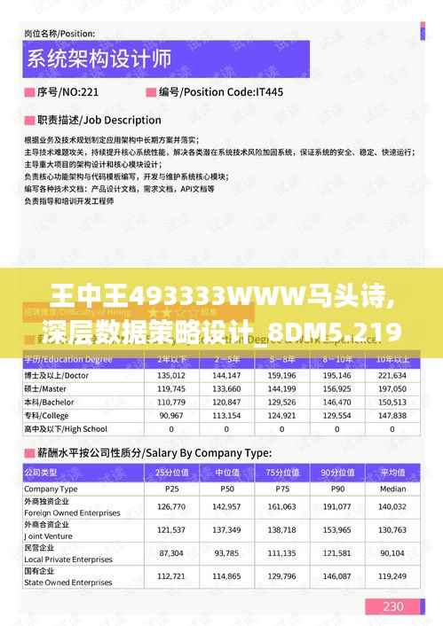 王中王493333WWW马头诗,深层数据策略设计_8DM5.219