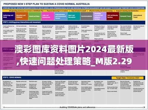 澳彩图库资料图片2024最新版,快速问题处理策略_M版2.290