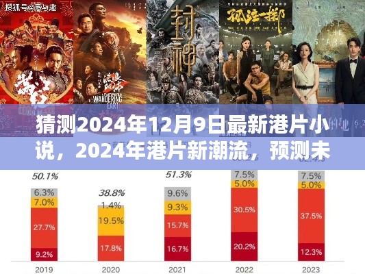 港片新潮流预测,未来港片小说动向展望(2024年最新预测)