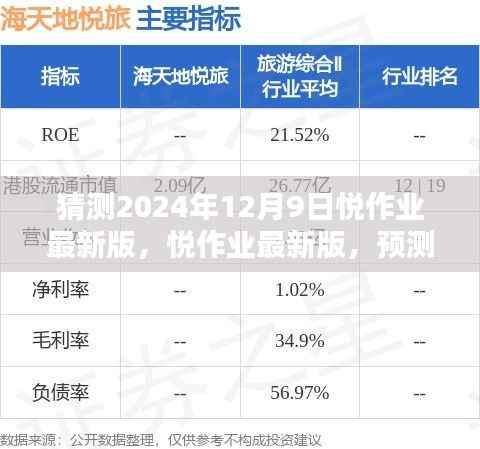 悦作业最新版预测,探索教育科技未来篇章(2024年12月9日版)