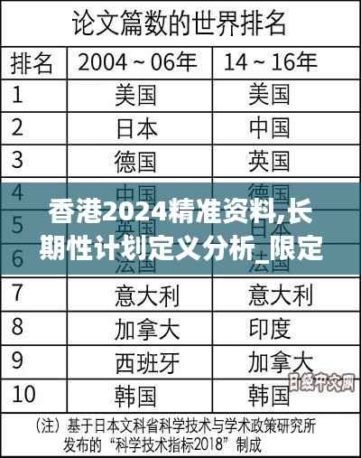 香港2024精准资料,长期性计划定义分析_限定版4.971