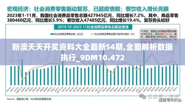 新澳天天开奖资料大全最新54期,全面解析数据执行_9DM10.472