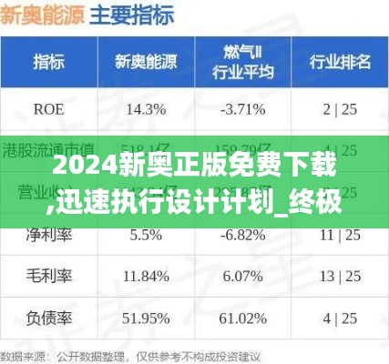 2024新奥正版免费下载,迅速执行设计计划_终极版9.579