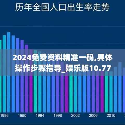 2024免费资料精准一码,具体操作步骤指导_娱乐版10.770