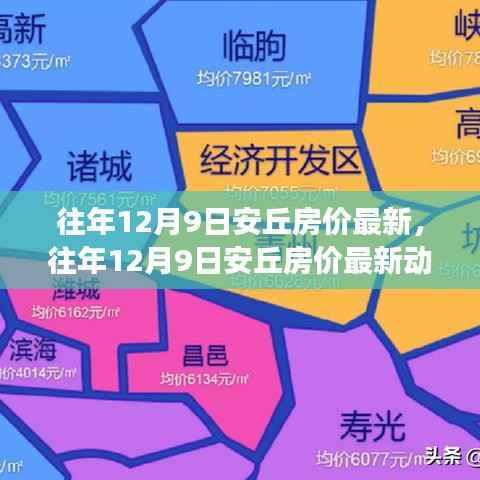往年12月9日安丘房价最新动态及市场走势分析与预测