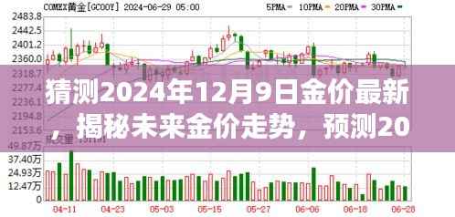 鸟语蝉鸣 第6页