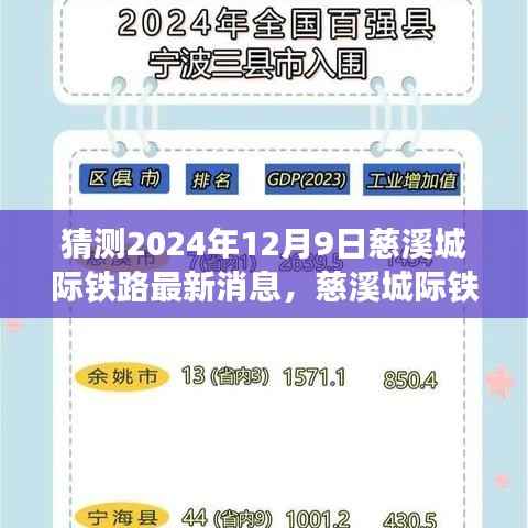 揭秘慈溪城际铁路建设进展，最新动态预测至2024年12月9日揭晓！