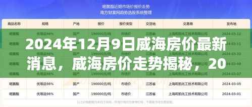 威海房价最新动态及未来趋势展望，揭秘走势，展望未来发展