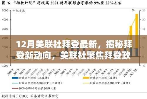 揭秘拜登新动向，美联社聚焦政策走向与竞选策略的最新分析（独家报道）