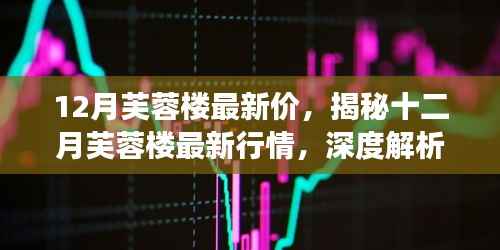 揭秘十二月芙蓉楼最新行情，深度解析市场走势与价格动态