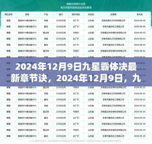 九星霸体决最新章节，星辰觉醒终极决战于2024年12月9日揭晓