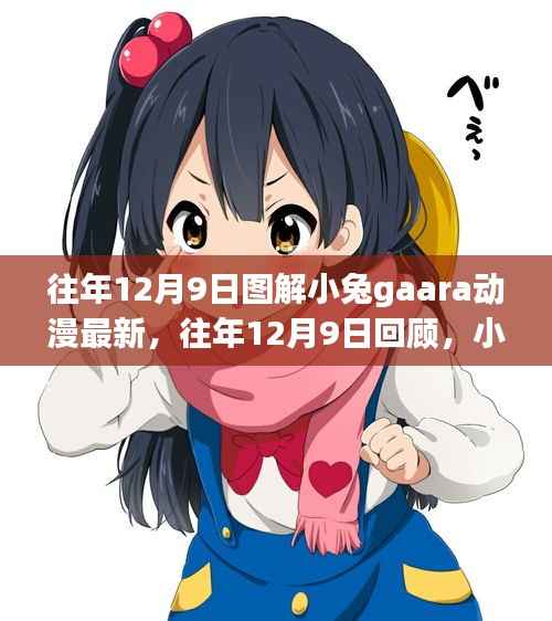 『往年12月9日深度图解小兔Gaara动漫最新动态与回顾』