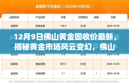 揭秘黄金市场风云变幻,佛山黄金回收价最新动态(12月9日行情解析)