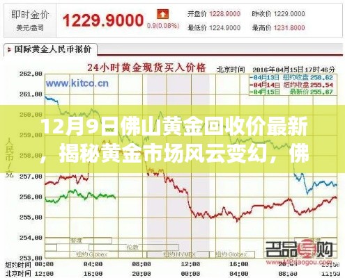 揭秘黄金市场风云变幻,佛山黄金回收价最新动态(12月9日行情解析)