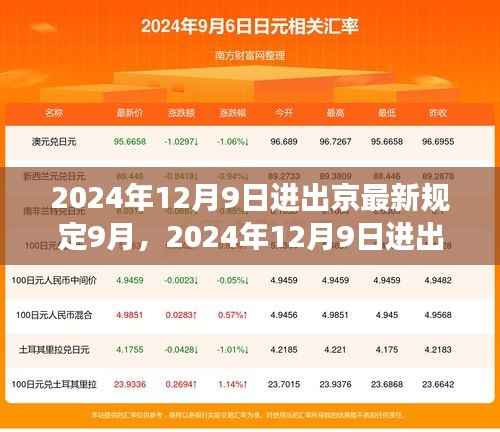 2024年12月9日进出京新规解读与最新政策准备要点(深度解析,9月更新版)