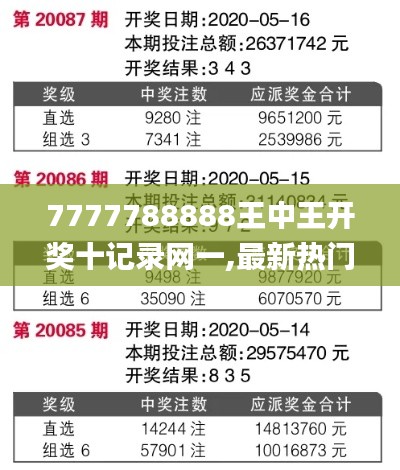 7777788888王中王开奖十记录网一,最新热门解答落实_户外版3.922