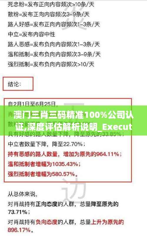 澳门三肖三码精准100%公司认证,深度评估解析说明_Executive14.254