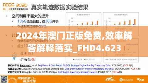 2024年澳门正版免费,效率解答解释落实_FHD4.623