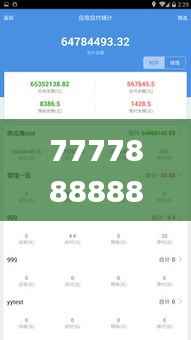 7777888888精准管家婆,衡量解答解释落实_Tizen17.357