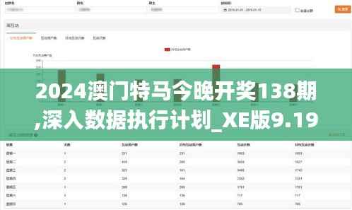 2024澳门特马今晚开奖138期,深入数据执行计划_XE版9.192