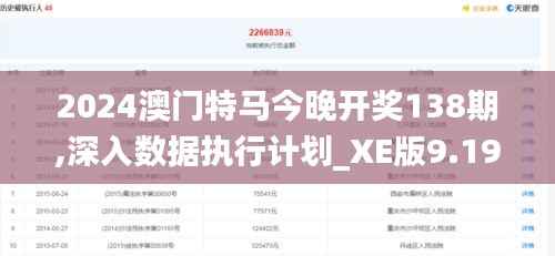 2024澳门特马今晚开奖138期,深入数据执行计划_XE版9.192