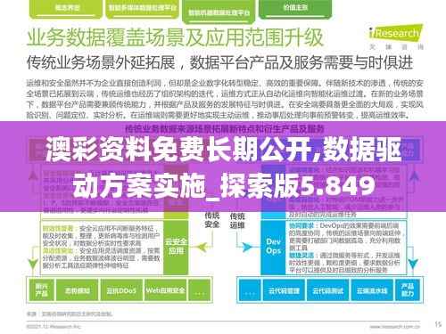 澳彩资料免费长期公开,数据驱动方案实施_探索版5.849