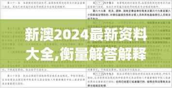 新澳2024最新资料大全,衡量解答解释落实_AP7.687