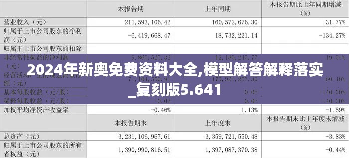 2024年新奥免费资料大全,模型解答解释落实_复刻版5.641