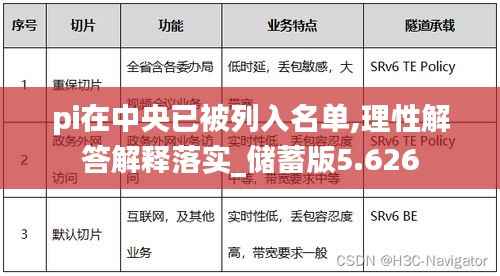 pi在中央已被列入名单,理性解答解释落实_储蓄版5.626