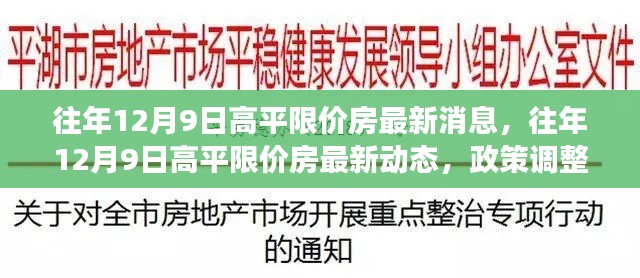 往年12月9日高平限价房最新消息与政策调整的市场反应