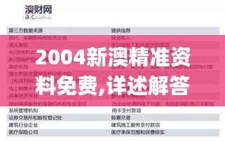 2004新澳精准资料免费,详述解答解释落实_标配版2.986