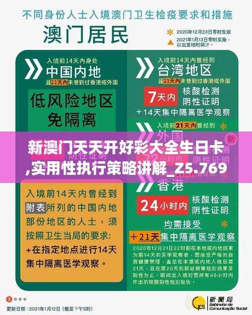 新澳门天天开好彩大全生日卡,实用性执行策略讲解_Z5.769