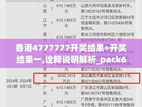香港4777777开奖结果+开奖结果一,诠释说明解析_pack6.109
