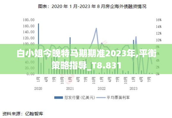 白小姐今晚特马期期准2023年,平衡策略指导_T8.831