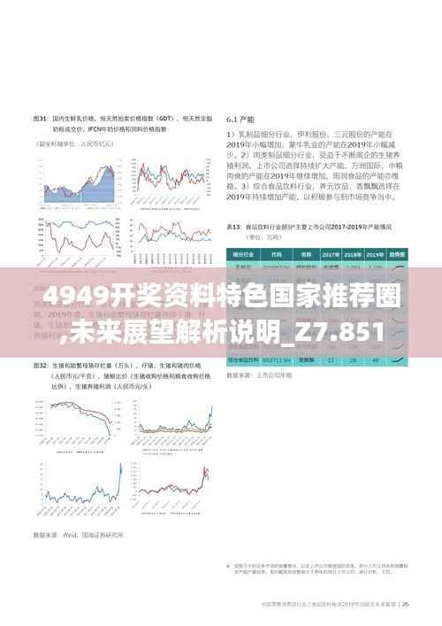 4949开奖资料特色国家推荐圈,未来展望解析说明_Z7.851