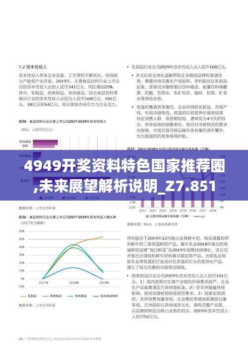 4949开奖资料特色国家推荐圈,未来展望解析说明_Z7.851