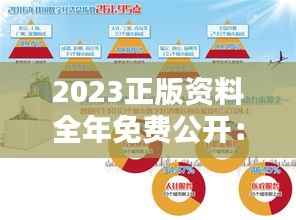 2023正版资料全年免费公开:打破传统,赋能学习新动力