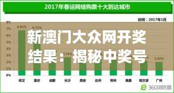 新澳门大众网开奖结果:揭秘中奖号码背后的数据统计与预测技巧