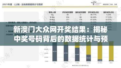 新澳门大众网开奖结果:揭秘中奖号码背后的数据统计与预测技巧